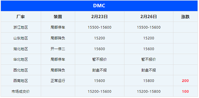  硅酮膠即將漲價(jià)？歐亞德出臺(tái)這一政策！(圖1)